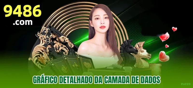 Ganhar e sacar na euzzo